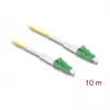 DeLOCK InfiniBand Fibre Optic Cable 10m LC LC/APC Yellow