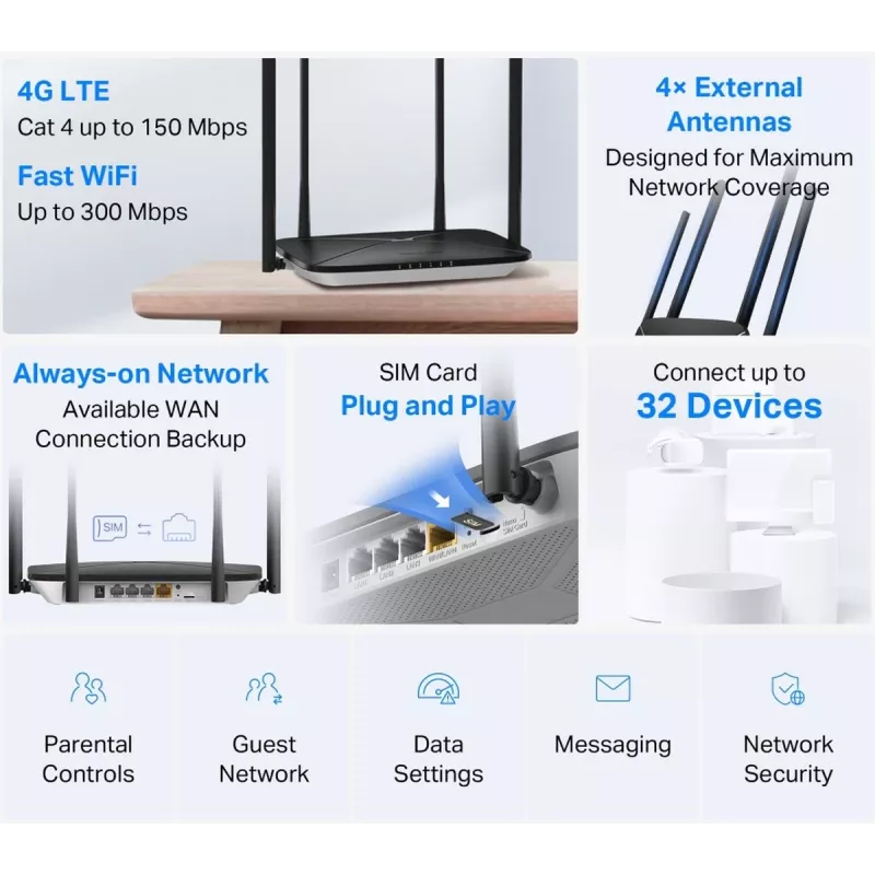 Router Mercusys MB115-4G