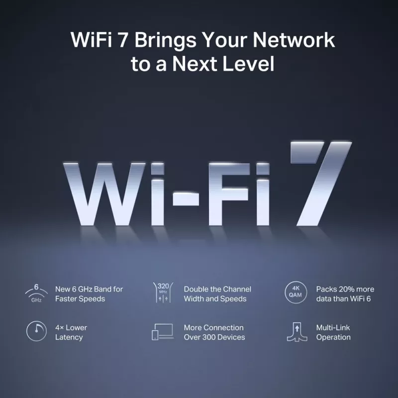 Tabletop router MERCUSYS MR47BE — Tri‑band Wi‑Fi 7 (2.4/5/6 GHz), 9300 Mbps, 3× RJ‑45, 2.5GbE, 6 external antennas