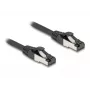 Networking Cable DeLOCK 80572 RJ-45 Cat8.1 2 m Black