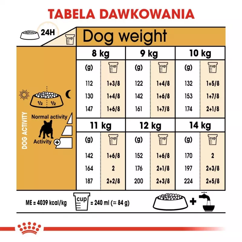 Dry dog food Royal Canin French Bulldog Adult 9 kg — pork, 26% protein, 18% fat