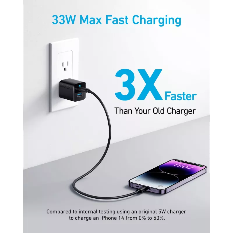 Charger Anker 323 Universal Black AC Indoor
