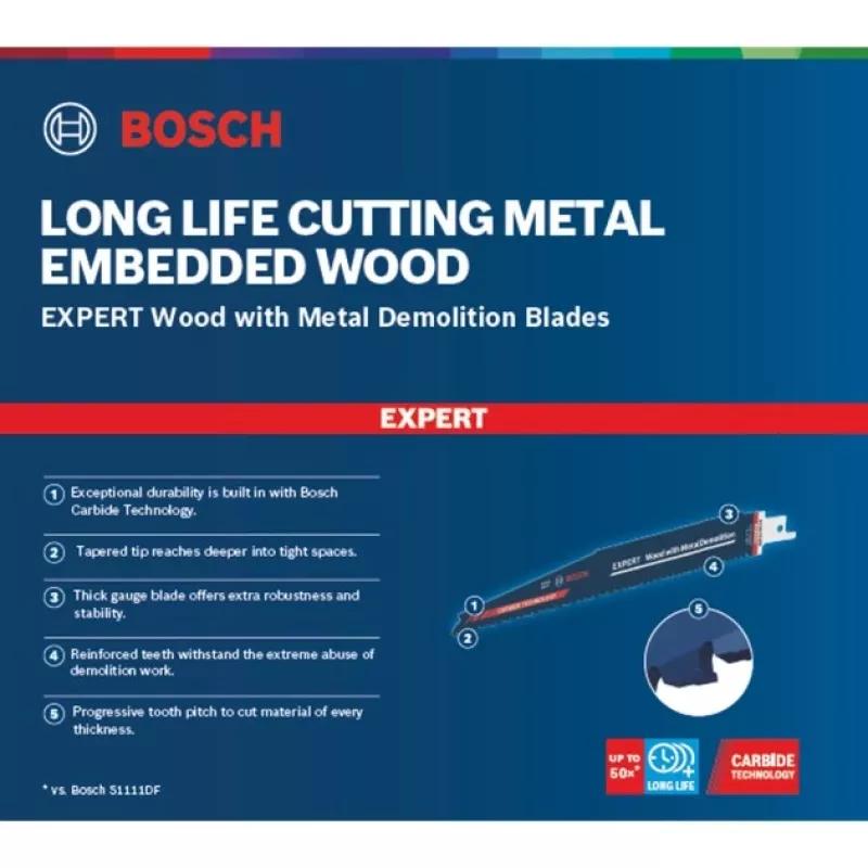 Bosch Expert 2608900398 Reciprocating saw blade High carbon steel (HCS) 1 pc(s)