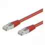 Wentronic Goobay CAT 5e Patch Cable, SF/UTP, Red, 20 m - CCA Copper Mix (68039)