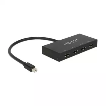 Video Splitter DeLOCK 87693