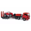 Vehicle set BRUDER MAN TGA Loader truck with Manitou Loader
