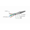 Patch Cable CAT5E Ftp 15M/PP22-15M Gembird