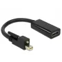 Video Cable Adapter DeLOCK 62640 Mini DisplayPort to HDMI 0.25m Black