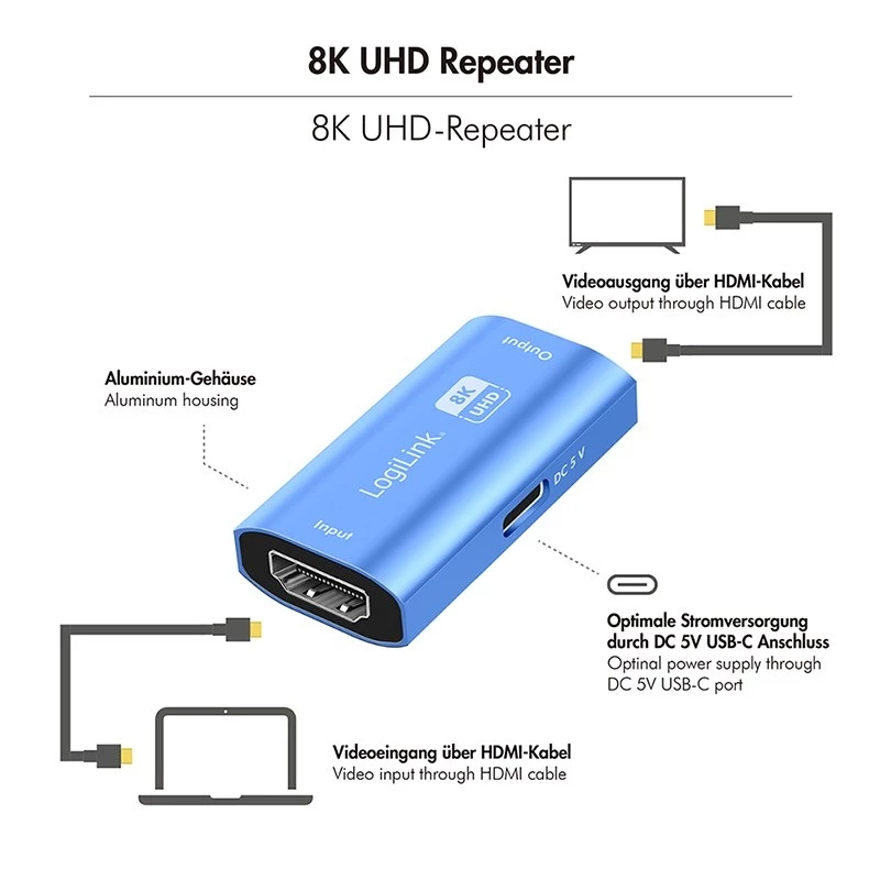 HDMI repeater, 20m, 8K 60Hz, HDCP 2.3 alu, blu