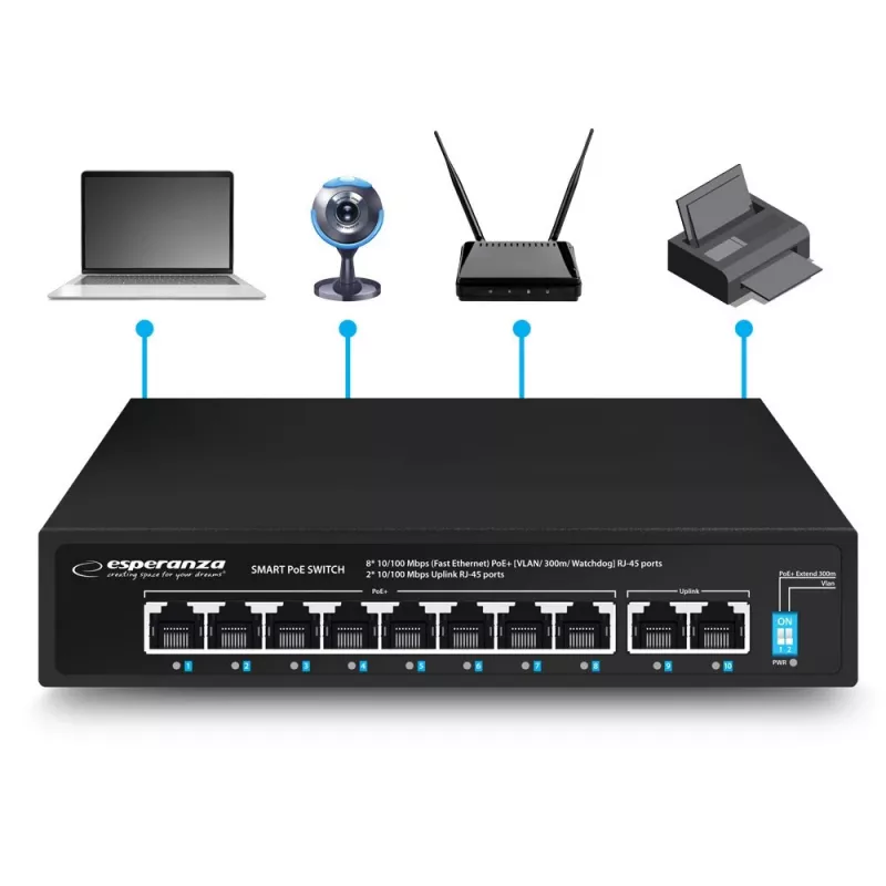 Esperanza ENS106 10-port PoE Switch 10/100 96W