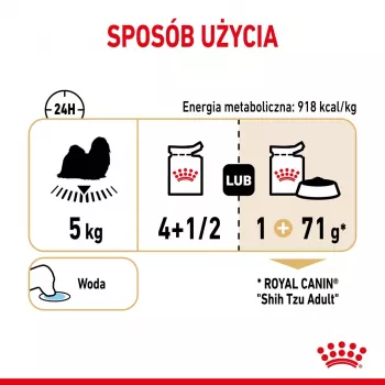ROYAL CANIN Shih Tzu Adult Wet dog food Pâté 12x85 g