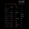 Sbox Nano Hybrid Glass 9H / Apple iPhone 12 Pro Max