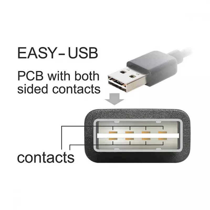 USB Cable DeLOCK EASY-USB 2.0-A Micro-B 2m