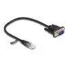 Networking cable DeLOCK 88008 Black 0.3 m RJ-45