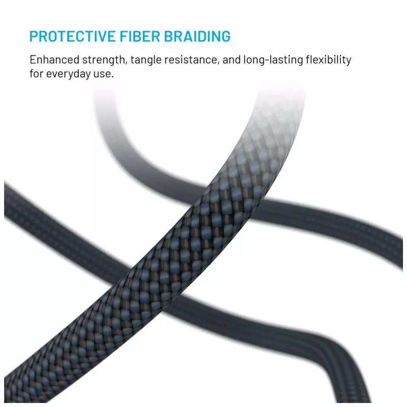 USB-C to USB-C Magnetic Braided Cable FIXED FIXDBM-CC12-GR, USB 2.0, 1.2 m, gray