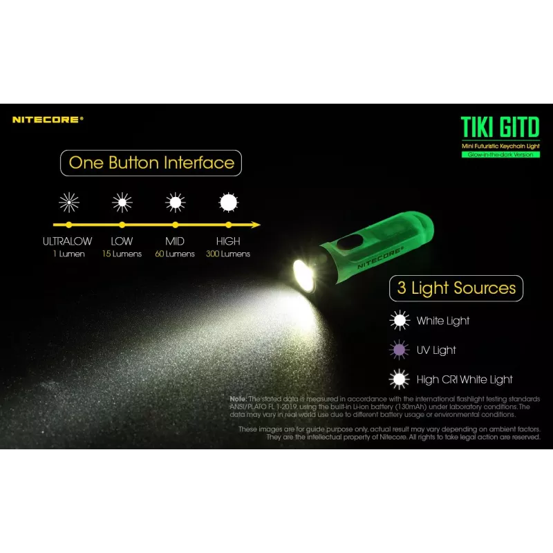 Keychain flashlight Nitecore TIKI GITD Grey — USB rechargeable, 1 lm, 55 mm, 12 g, IP66