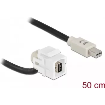 Keystone Module mini DisplayPort female 110° DeLOCK 86860