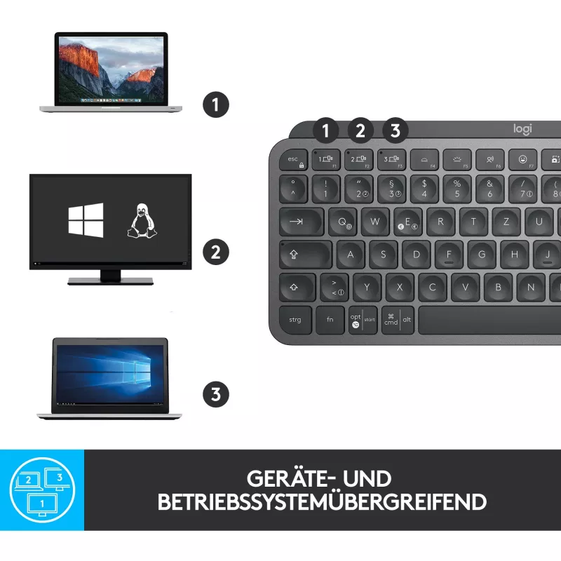 Logitech MX Keys Mini - Keyboard - backlit - Bluetooth - QWERTZ - Swiss - Graphite (920-010485)