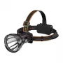 Headlamp Superfire HL60 — 2300 lm, 330 m range, rechargeable headlamp