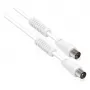 Goodconnections S-PAK75 Antenna White