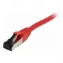 Synergy21 Patch Cable RJ45, CAT8.1 2000Mhz, 0,25m, Red, S-STP(S/FTP), TPE/LSZH(SuperFlex), AWG26,
