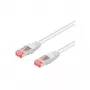 Wentronic Goobay CAT 6 Patch Cable, S/FTP (PiMF), White, 1.5 m - LSZH Halogen-Free, Copper (95587)