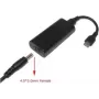 CoreParts MBXUSBC-CO0006 cable gender changer 4.5*3.0 USB C Black