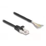 DeLOCK Cable RJ50 male to open wire ends S/FTP 0.25 m black