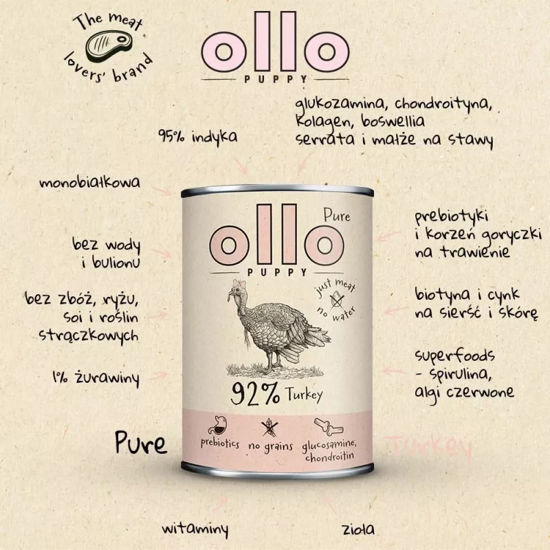 OLLO Puppy Pure Turkey - wet dog food - 850 g