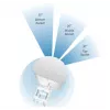 Ubiquiti AP-5AC-90-HD sector antenna airPrism, 5GHz, 22dBi, 2x2 MIMO, 90° (3x 30°), for Rocket 5AC-PRISM