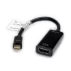 Value 12.99.3143 Video Cable-Adapter Mini DisplayPort HDMI Type A (Standard) Black (12.99.3143)