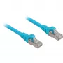 Patch Cable RJ45 Cat.6a SFTP (Blue, 5 Meter, LSOH (Halogen-Free))