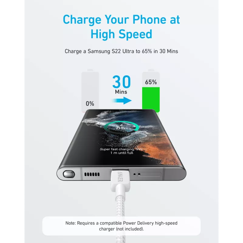 USB-C to USB-C cable Anker 322 — 1.8 m, white