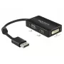 DeLOCK 0.16m DisplayPort/VGA+HDMI+DVI VGA (D-Sub)+ HDMI + DVI Black