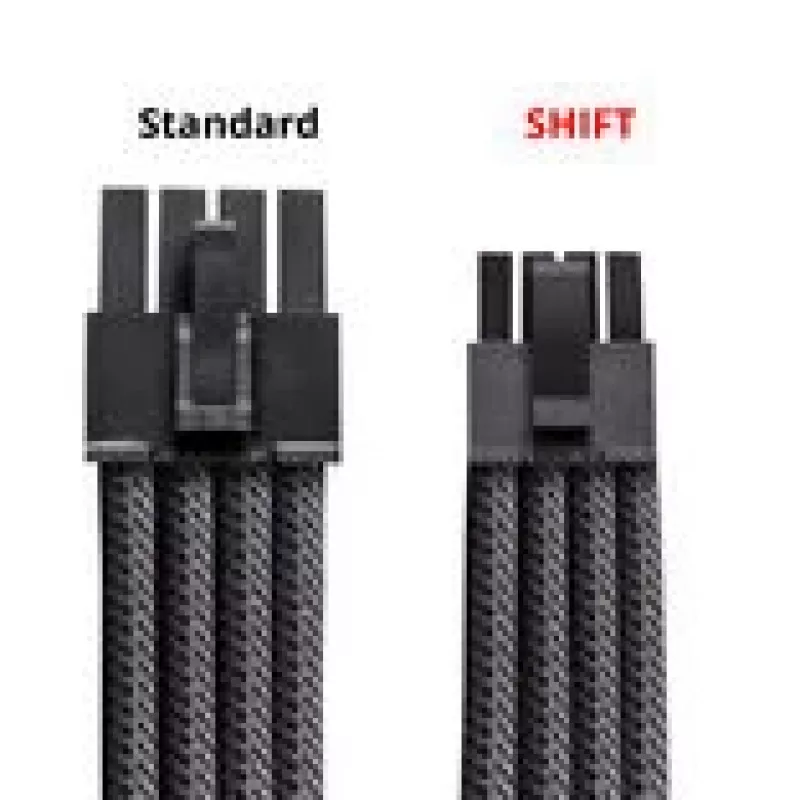 CableMod C-Series Pro ModMesh cable set for Corsair RMi, RMx and RM PSUs — white