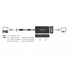 Video Splitter DeLOCK 63925