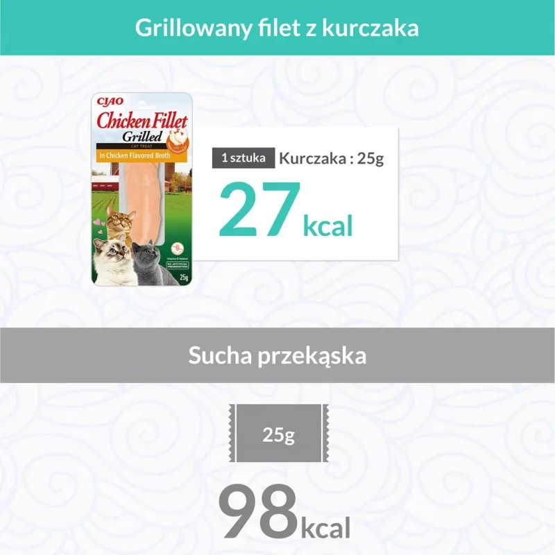 INABA Ciao Grilled Chicken Fillet in chicken flavored broth - cat treats - 25g