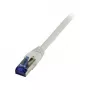 Patch cable RJ45 - CAT6A 500Mhz - 0.5m - gray - S-STP(S/FTP) - TPE/LSZH(Superflex) - AWG26 - Synergy