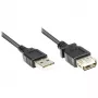 Good Connections Extension Cable USB 2.0 Plug A an Socket A - black - 1,8m