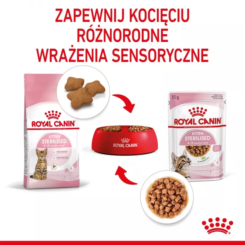 Wet cat food Royal Canin Sterilised Gravy, 12 x 85 g pouches — chicken, for spayed/neutered kittens, 11% protein, 80.5% moisture