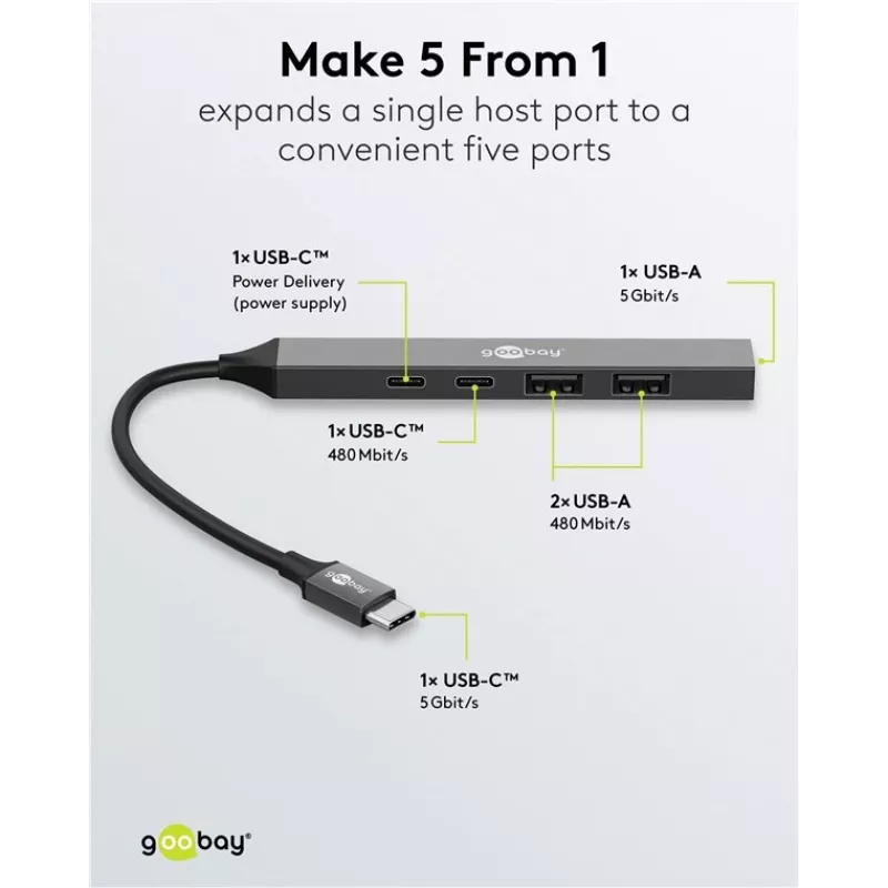 Goobay Slim 5-Port USB-Hub, USB-C™ auf USB-C™/USB-A, USB 3.2 (74460)