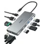 USB-C hub Aukey CB-C89 10-in-1 with RJ45 1000Mbps, HDMI 4K, multiple ports