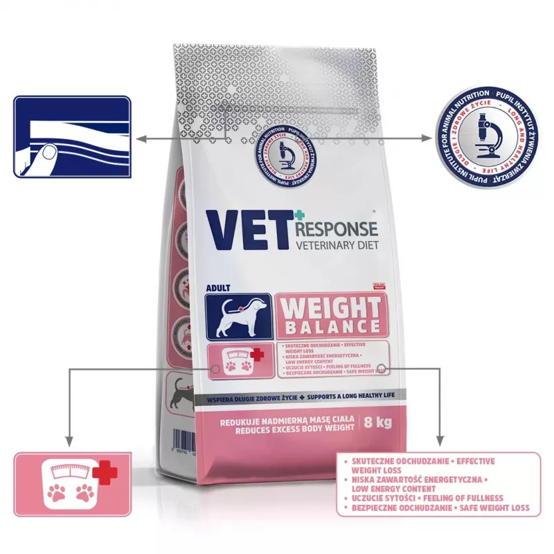 VET RESPONSE Weight balance - dry dog food - 8kg
