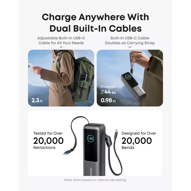 Portable Power Bank Anker A1695H11 25000 mAh