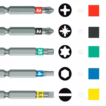 Tool, Wera, 05051060001