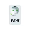 Protection Box 1 Tel@ DIN Eaton