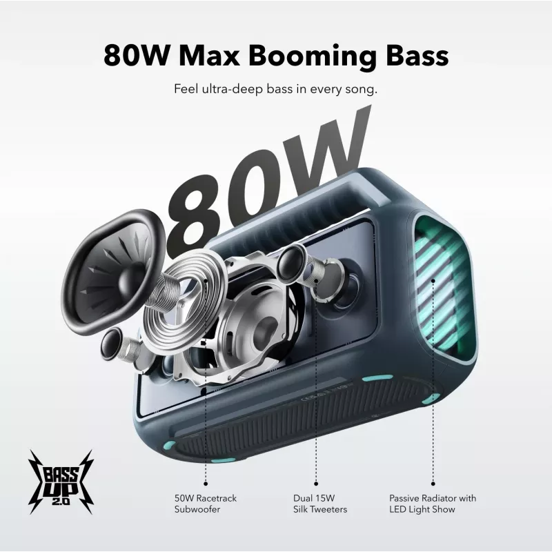 Soundcore Boom 2 speaker blue