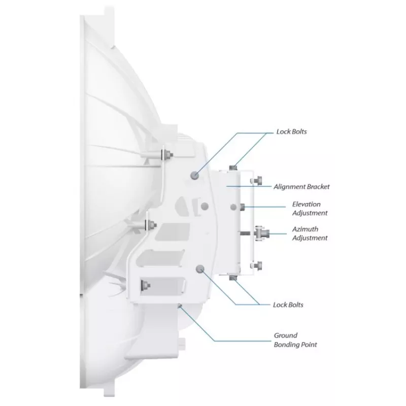 Ubiquiti AirFiber AF-24HD, 2Gbps+ Backhaul, 24GHz (price per piece) 2Gbps+