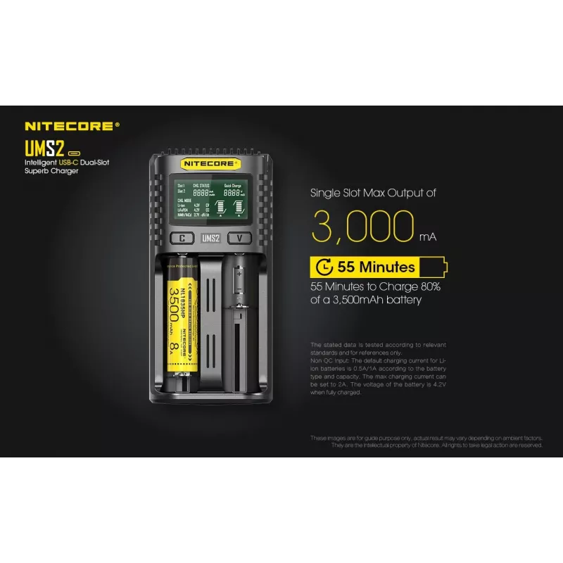 Nitecore UMS2 battery charger Household battery DC Lithium-Ion Nickel-Cadmium