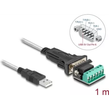 DeLOCK Adapter USB 2.0 Type-A to Serial RS-422/485 1m
